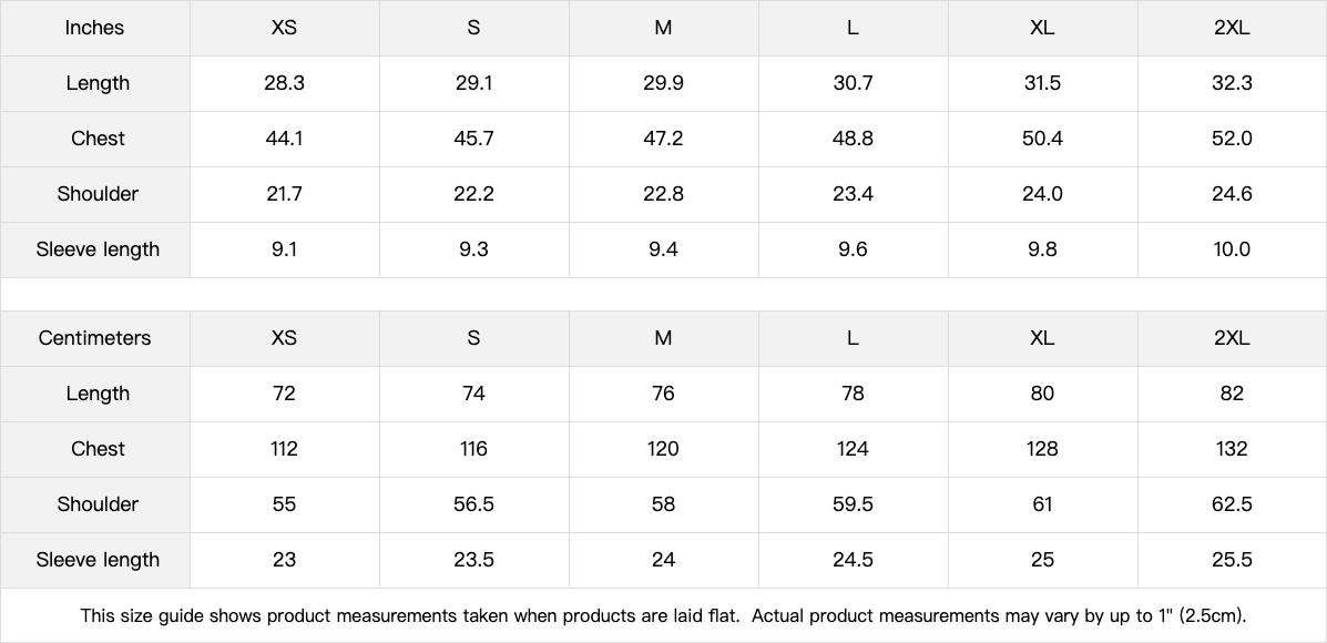 Oversized Ignited Signature